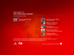 The Vodafone Journey